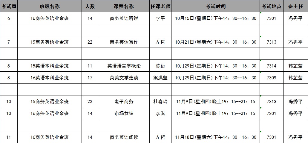 bevictor伟德国际2017年秋季学期第6-11周考试安排表