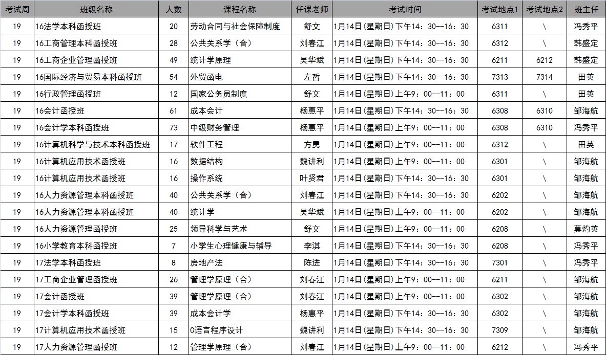 bevictor伟德国际2017年秋季学期第19周考试安排表