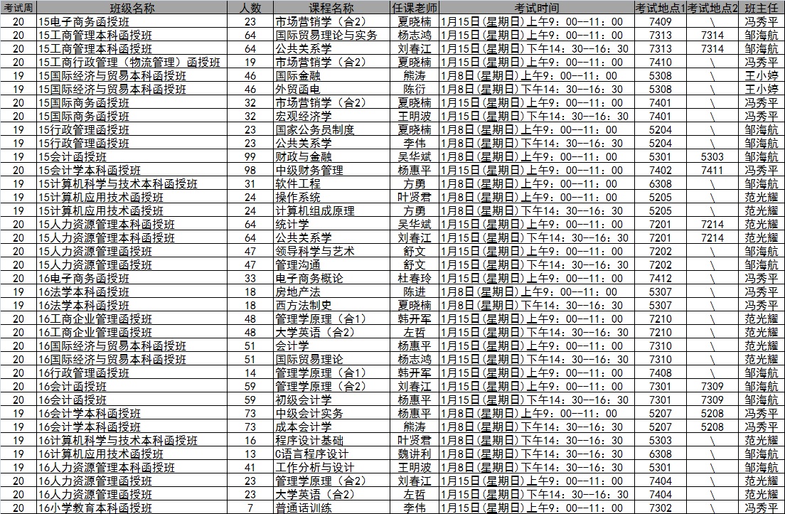 bevictor伟德国际2016年秋季学期第19-20周考试安排表